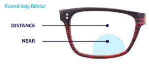 BiFocal