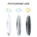 PHOTOCHROMIC ARC  LENS